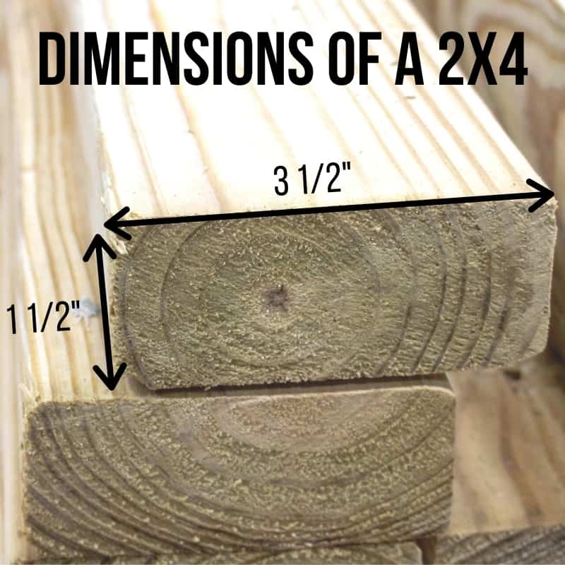 Size Of 2x4 Wood And What It Is Used For