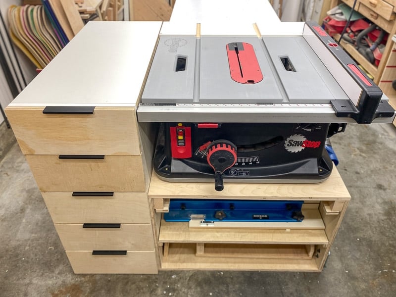 Built a portable stand for my new table saw. : r/woodworking